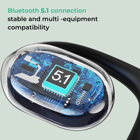 🔥HOT SALE-49%OFF💎Wireless Ear Hanging Bluetooth Headset