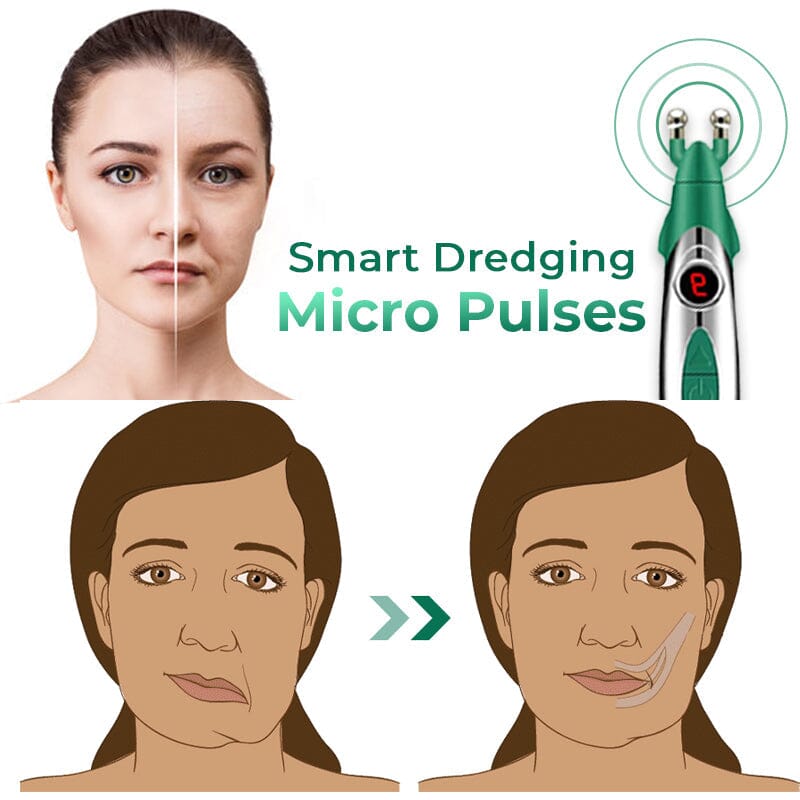 GFOUK™ DoubleDuo EMS Face Sculptor JC 1688 