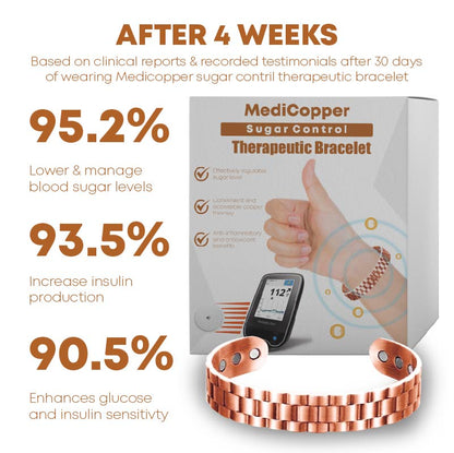 Futusly™ Blood Sugar Regulation Medical Health Wristband