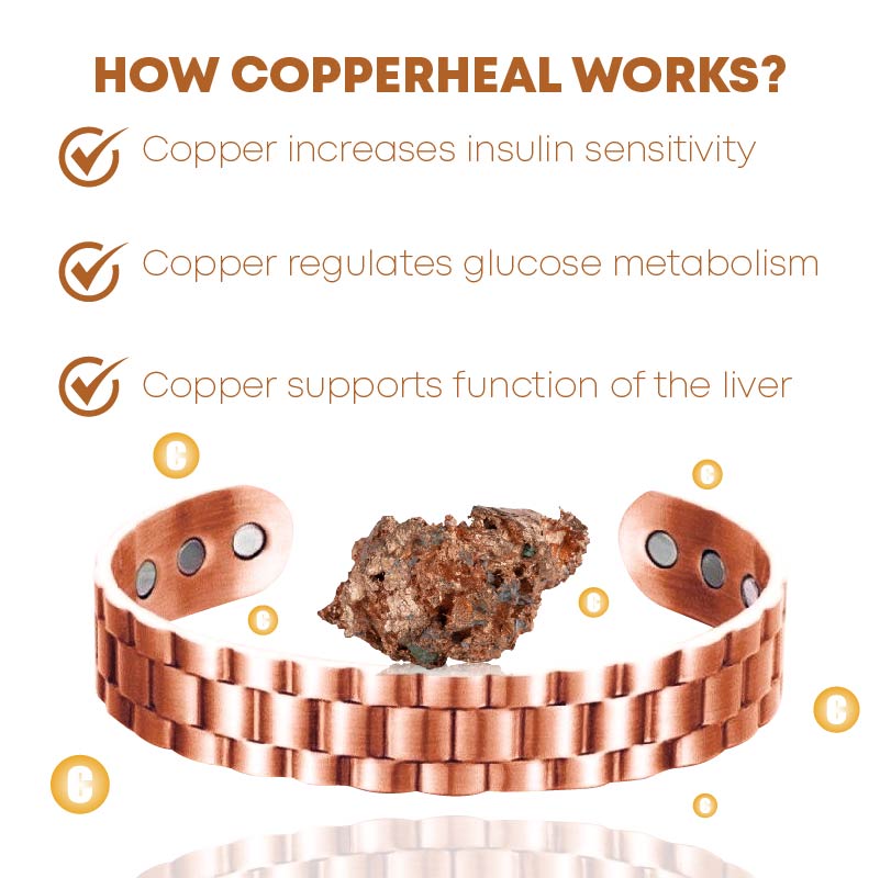 Futusly™ Blood Sugar Regulation Medical Health Wristband